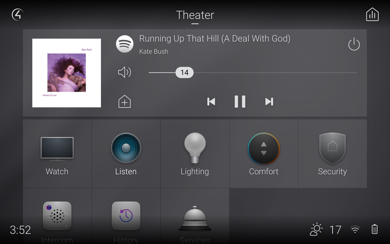 Multimedya Yönetimi